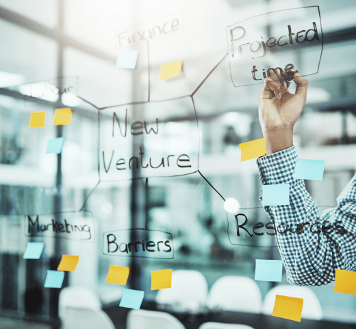 I-Net's four step process for delivering technology solutions
